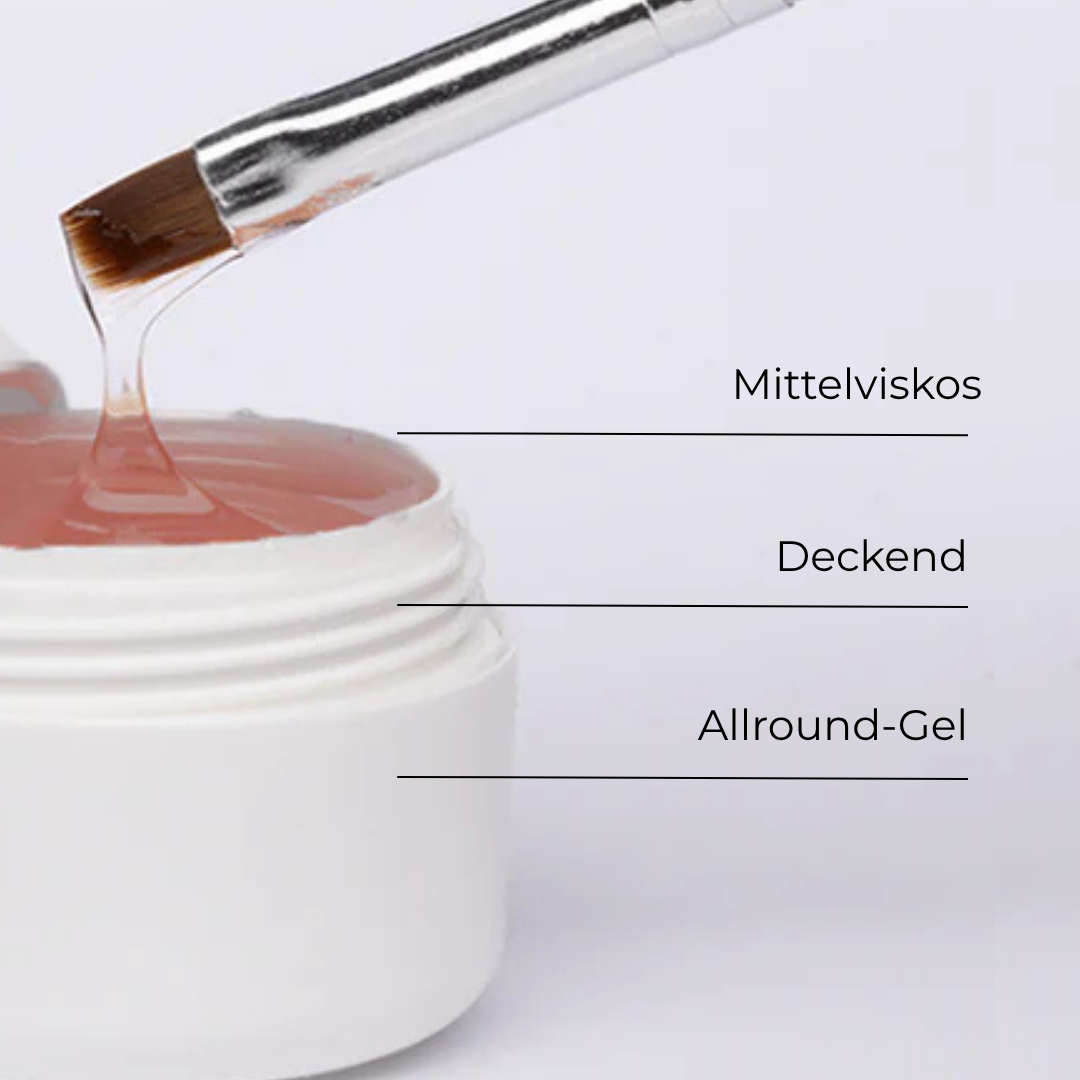 BNC Fiberglass Gel Camouflage