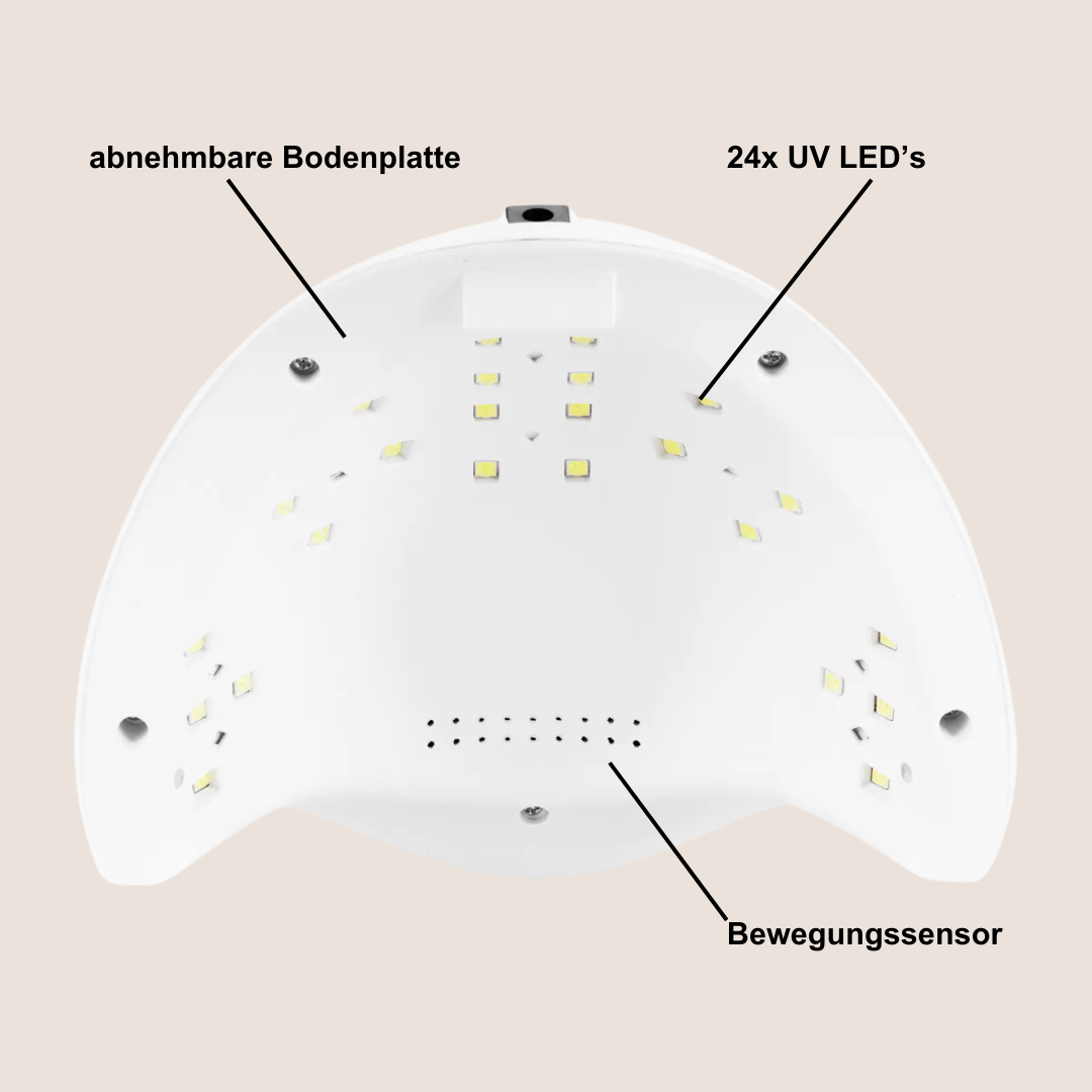 BNC UV/LED 48 Watt lamp/light curing device